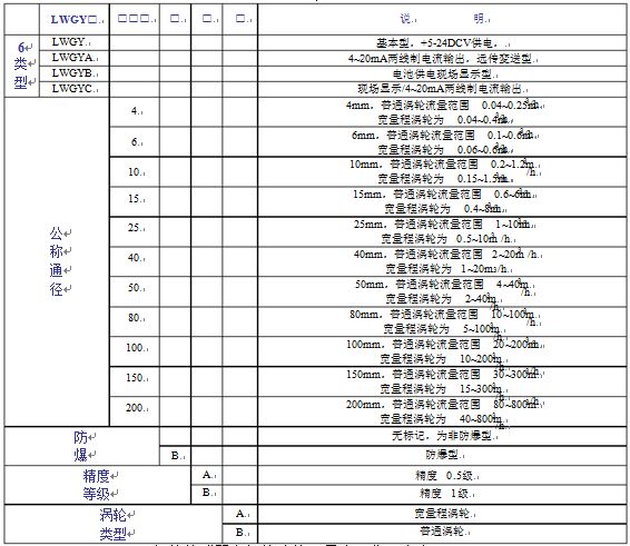 低溫液體渦輪流量計參數對照表