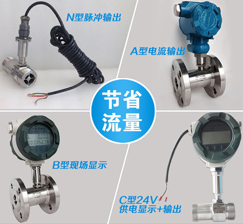 分體式液體渦輪流量計產(chǎn)品分類圖